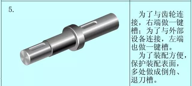 【机械设计】想要做好机械设计,请从画好一张零件图开始的图11